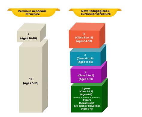 陰陽先生 2023|2024年腎臓専門医試験感想｜nephd